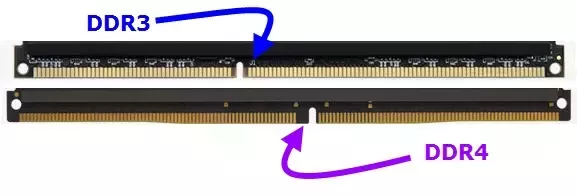 What Happens If You Put DDR3 In A DDR4 Slot?